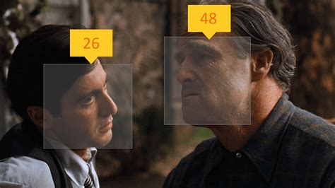 age prediction from image